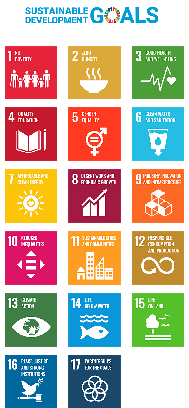 SUSTAINABLE DEVELOPMENT GOALS 17 GOALS TO TRANSFORM OUR WORLD