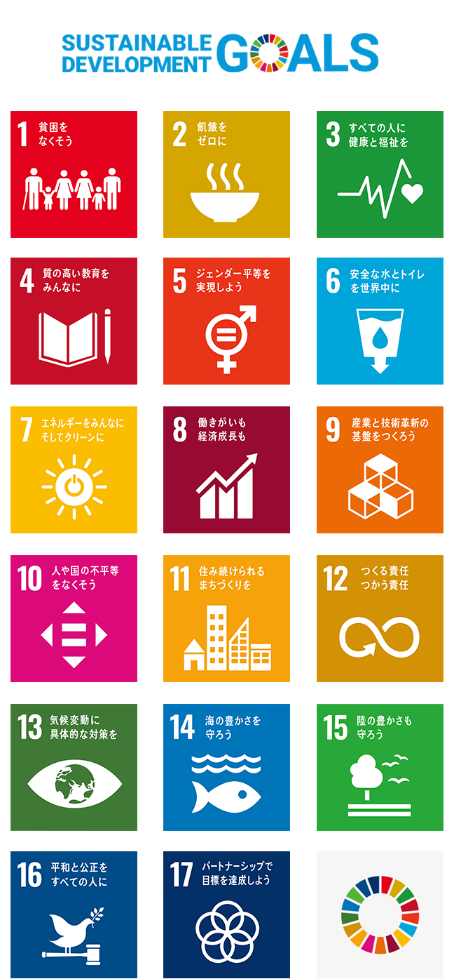 SUSTAINABLE DEVELOPMENT GOALS 17 GOALS TO TRANSFORM OUR WORLD