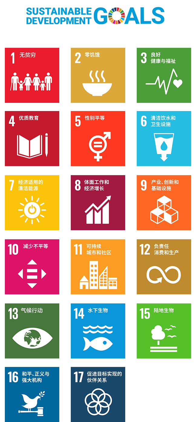 SUSTAINABLE DEVELOPMENT GOALS 17 GOALS TO TRANSFORM OUR WORLD