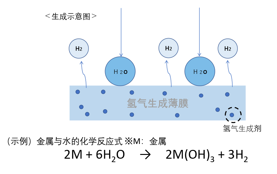 法 条 会社 370