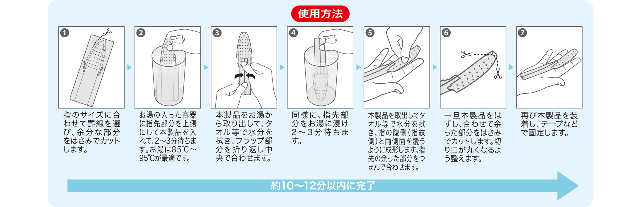 サーマルギプス 指用 注目製品 東洋アルミニウム株式会社