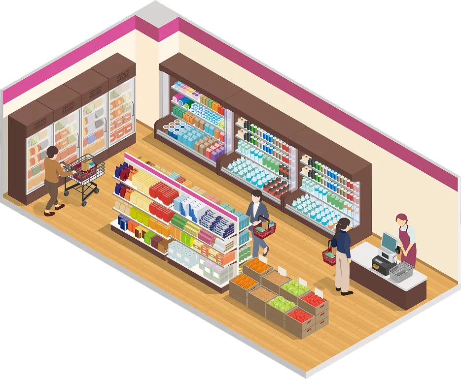 超市