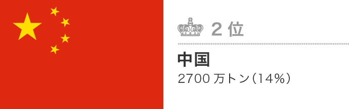 アルミニウムはどうやってつくるの アルミニウムの基礎知識 やってみよう アルミニウムの自由研究 東洋アルミニウム株式会社 アルミニウムはどうやってつくるの アルミニウムの基礎知識 やってみよう アルミニウムの自由研究 東洋アルミニウム株式会社