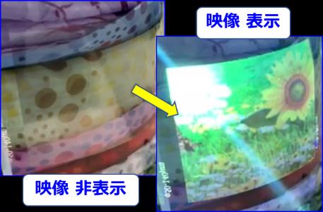 映像表示/非表示の状態
